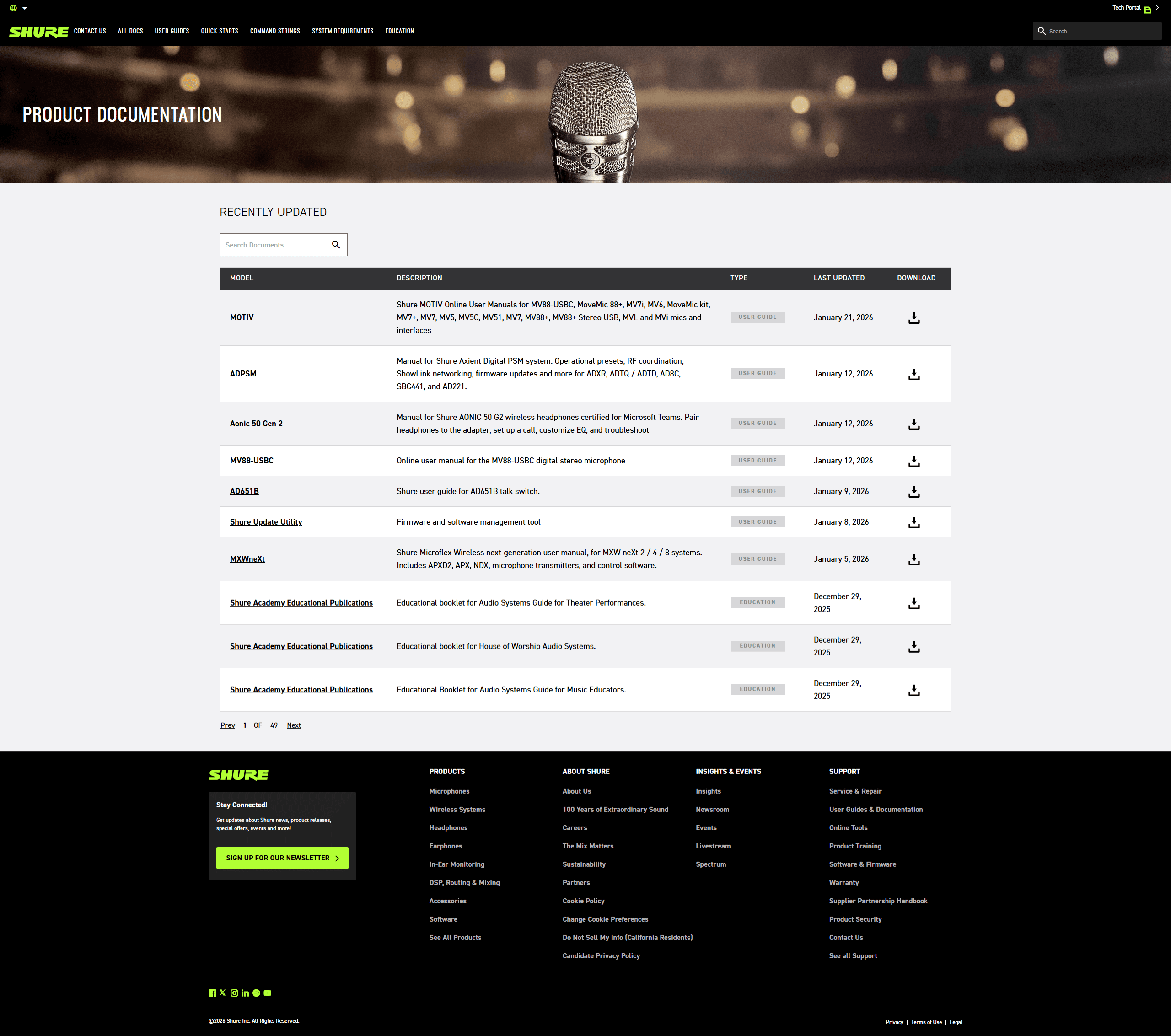 Shure Technical Publications (Docs Platform) screenshot